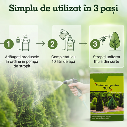 Pachet Complet Tratament Tuia-Conifere