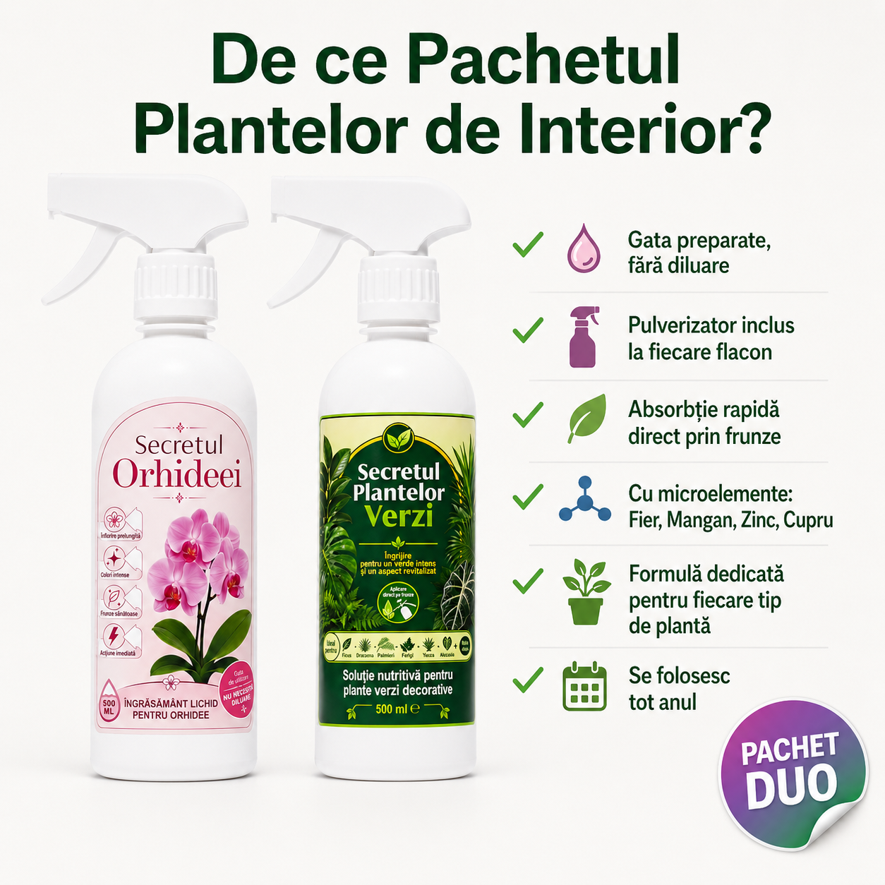 Pachetul Plantelor de Interior